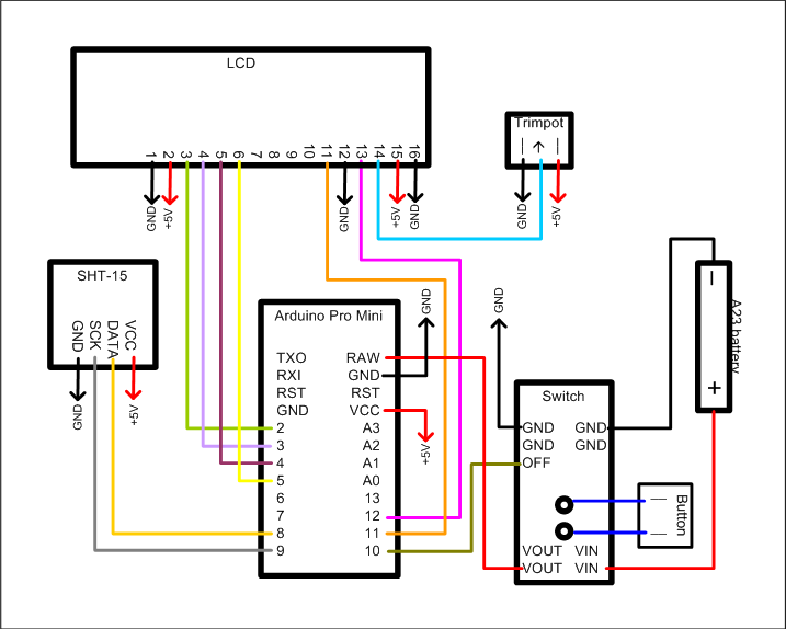 cloud_meter_wiring