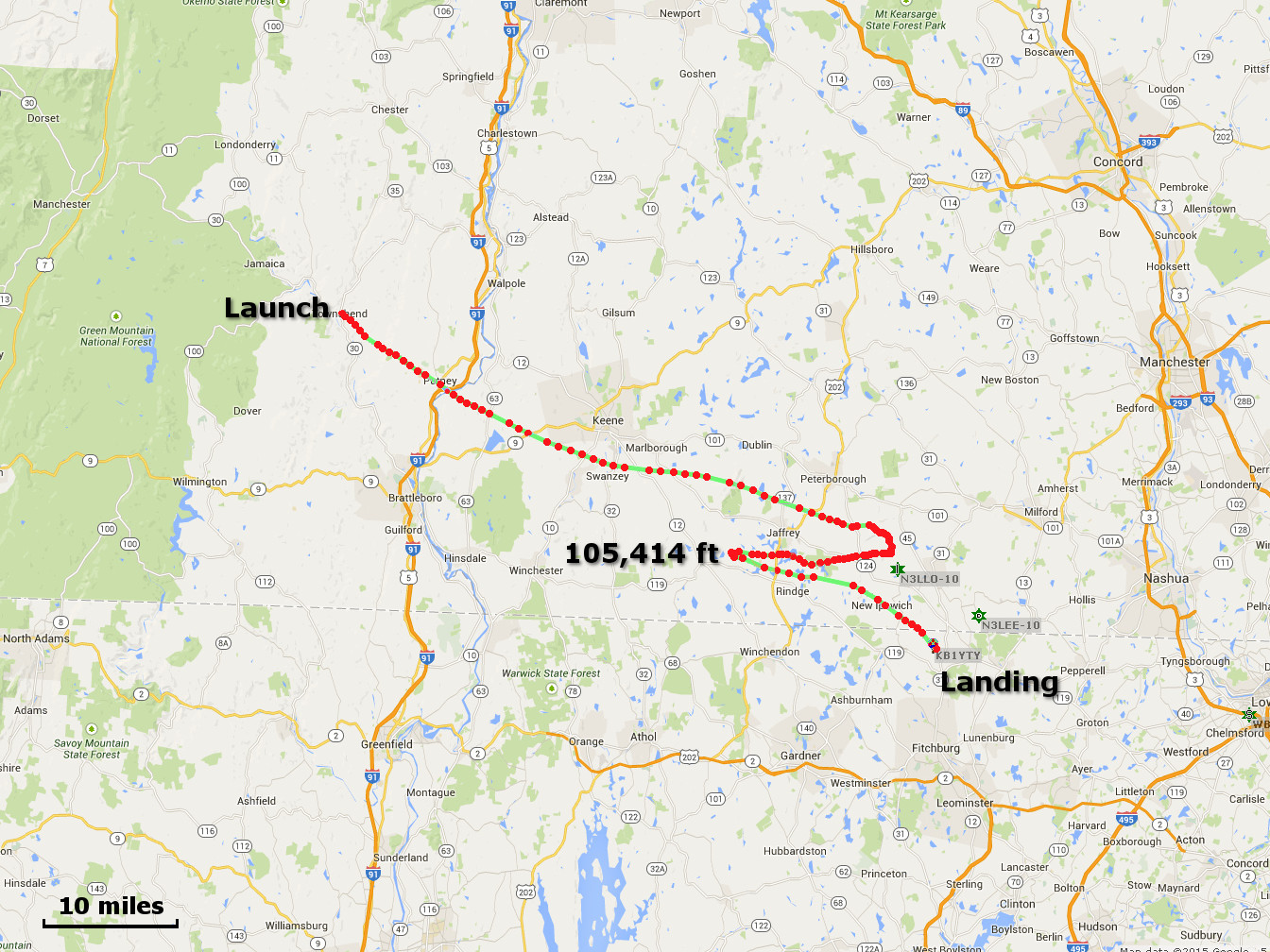 HAB2 flight path